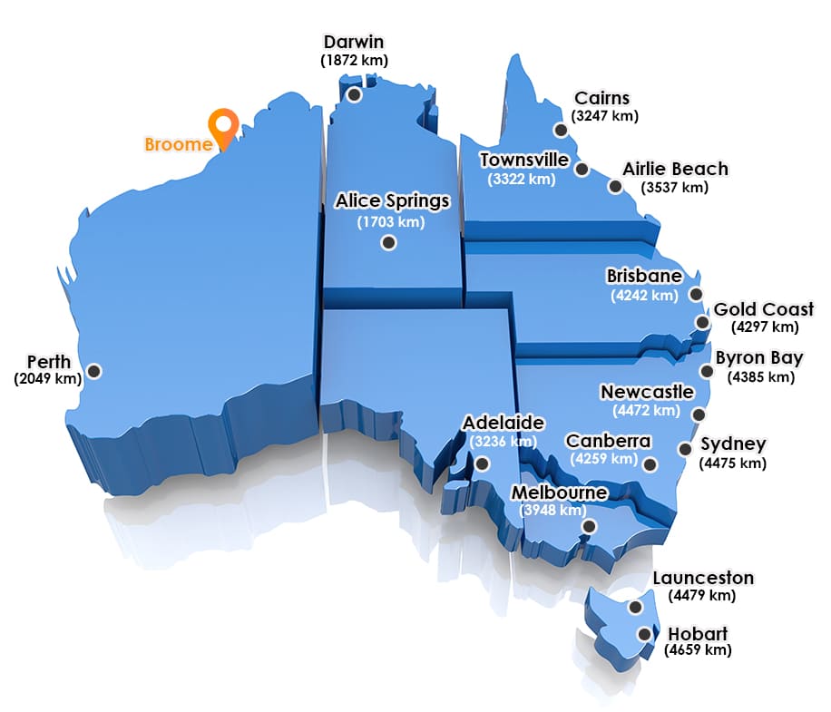 Map of popular one-way campervan routes and driving distances from Broome across Australia