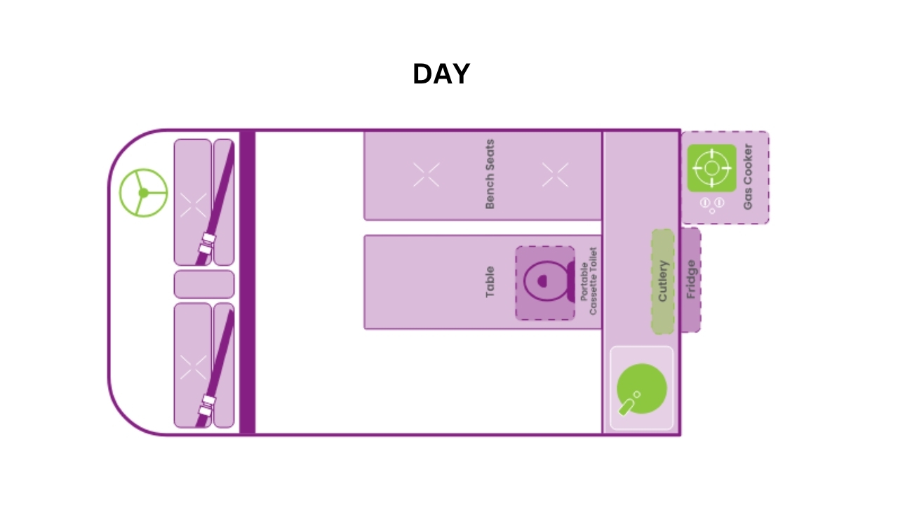 Jucy Chill’d – 2 Berth Layout Day