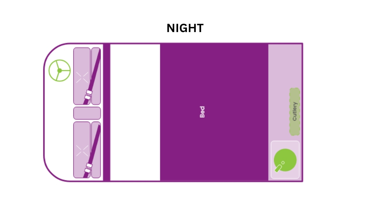 Jucy Chill’d – 2 Berth Layout Night