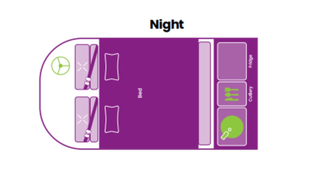 Jucy The Cloudbreak - 2 Berth - Layout Night
