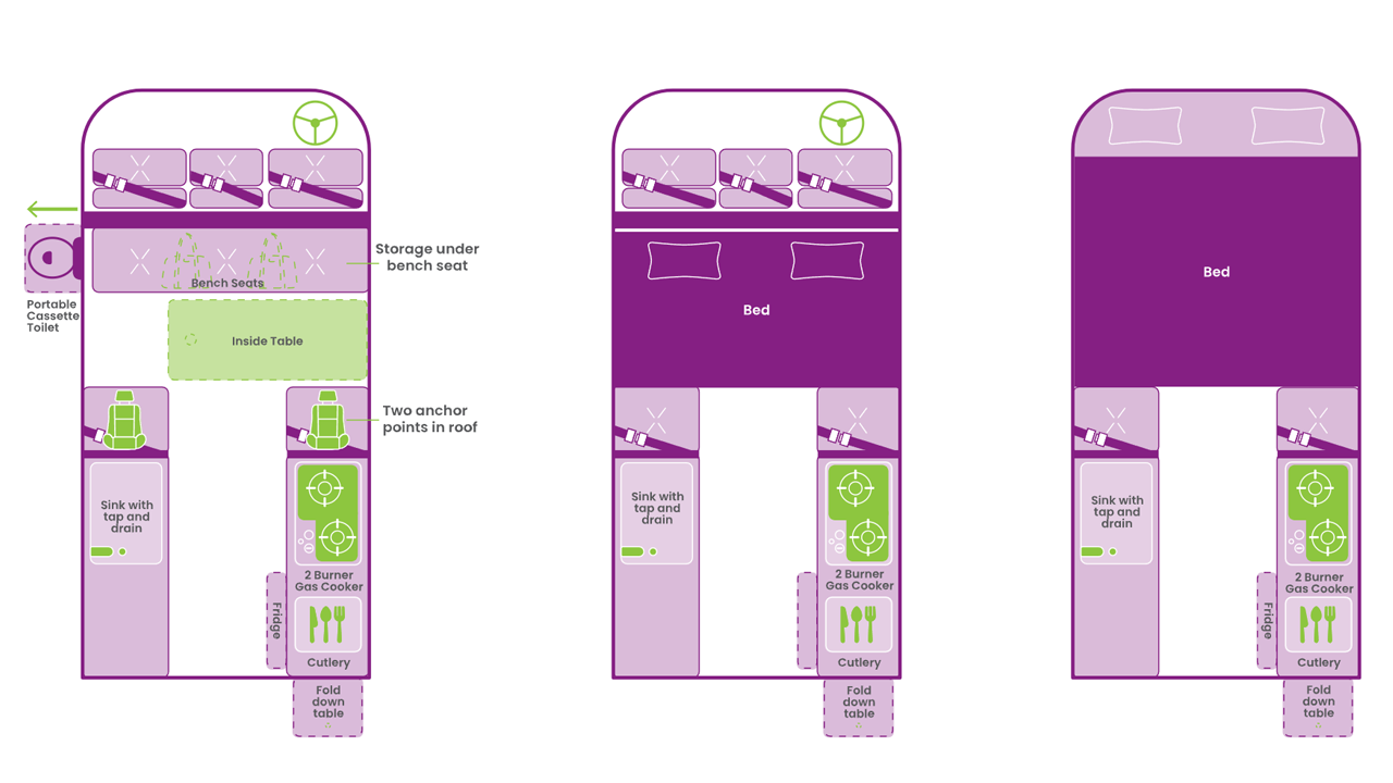 jucy-chilld-sunseeker-4-berth-floorplan-diagram